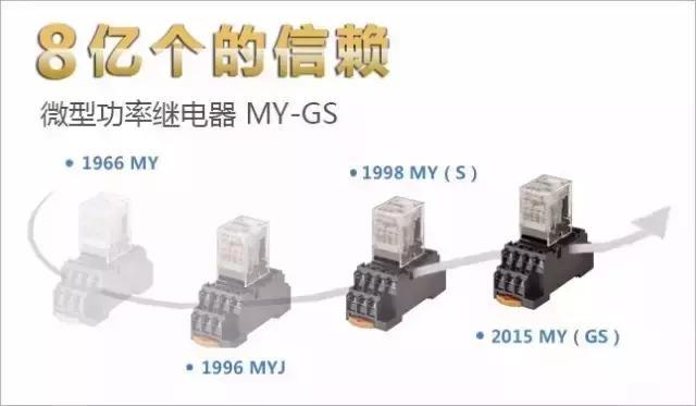 如何鑒別歐姆龍MY-GS系列繼電器真假